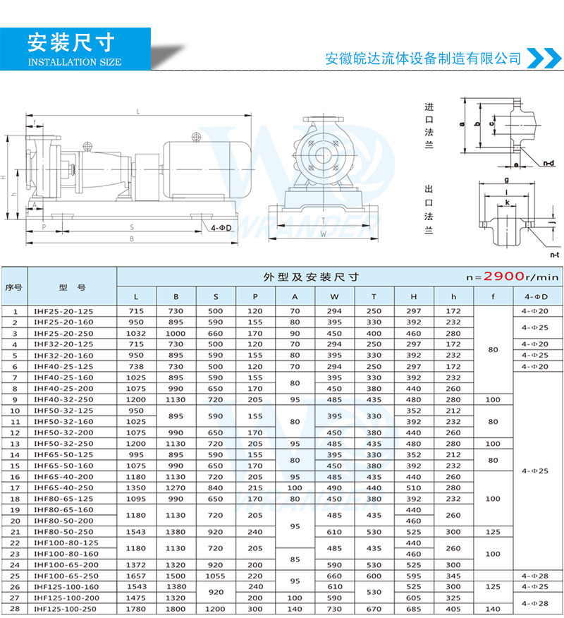 IHF氟塑料离心泵安装尺寸