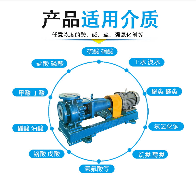 IHF氟塑料离心泵适用介质