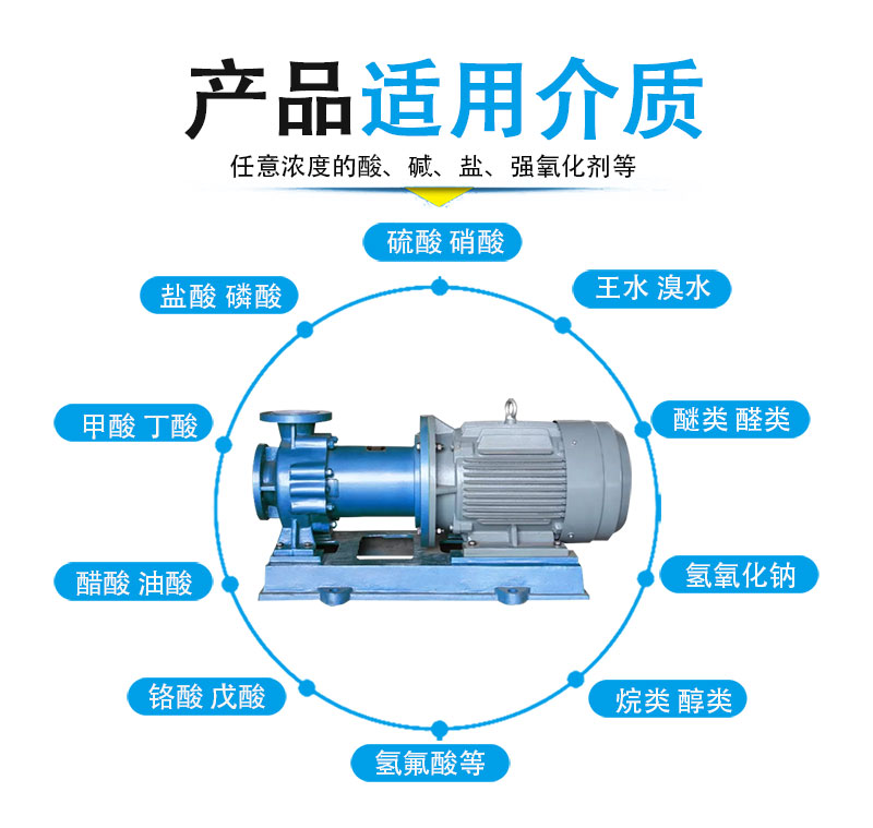 氟塑料磁力泵结构图