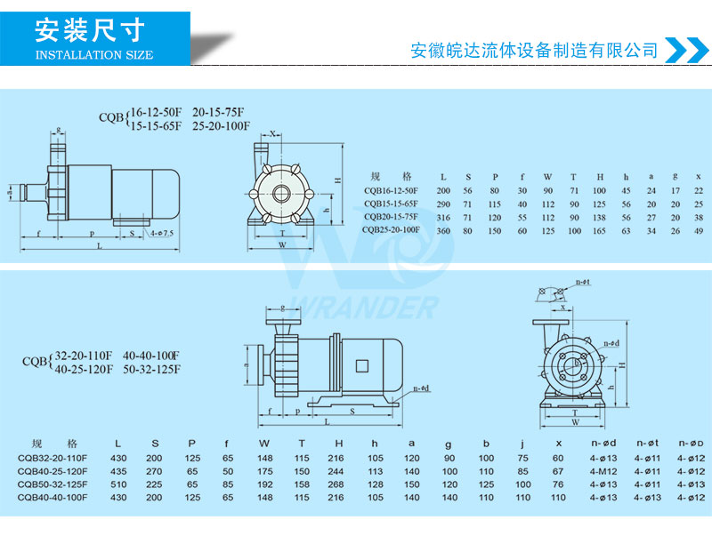 CQB氟塑料磁力泵安装尺寸