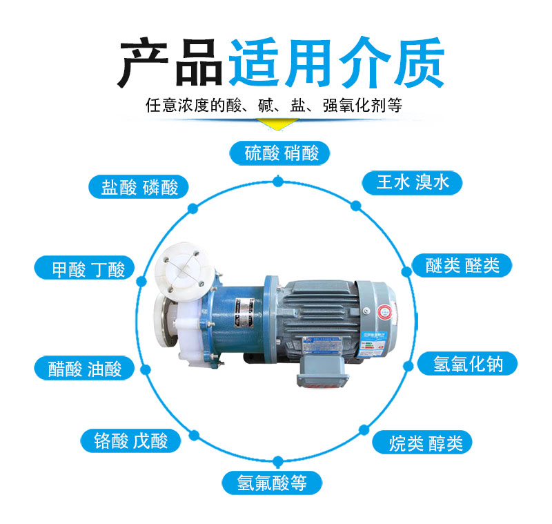 CQB氟塑料磁力泵适用介质