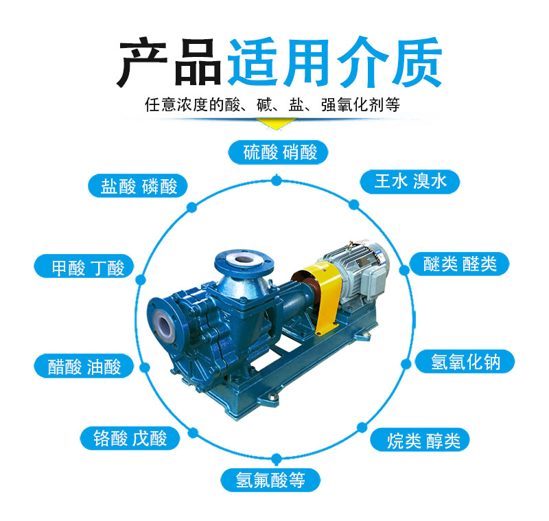 氟塑料自吸泵适用介质