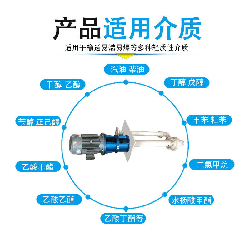 塑料液下泵适用介质