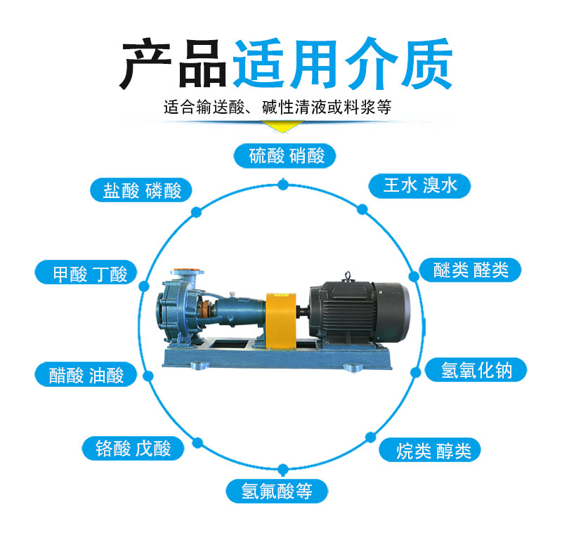 耐腐耐磨砂浆泵适用介质