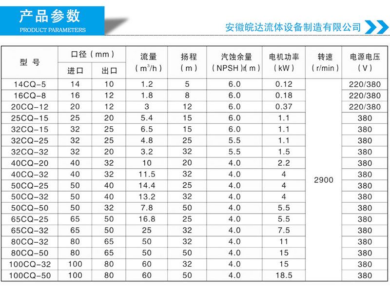 4-参数.jpg
