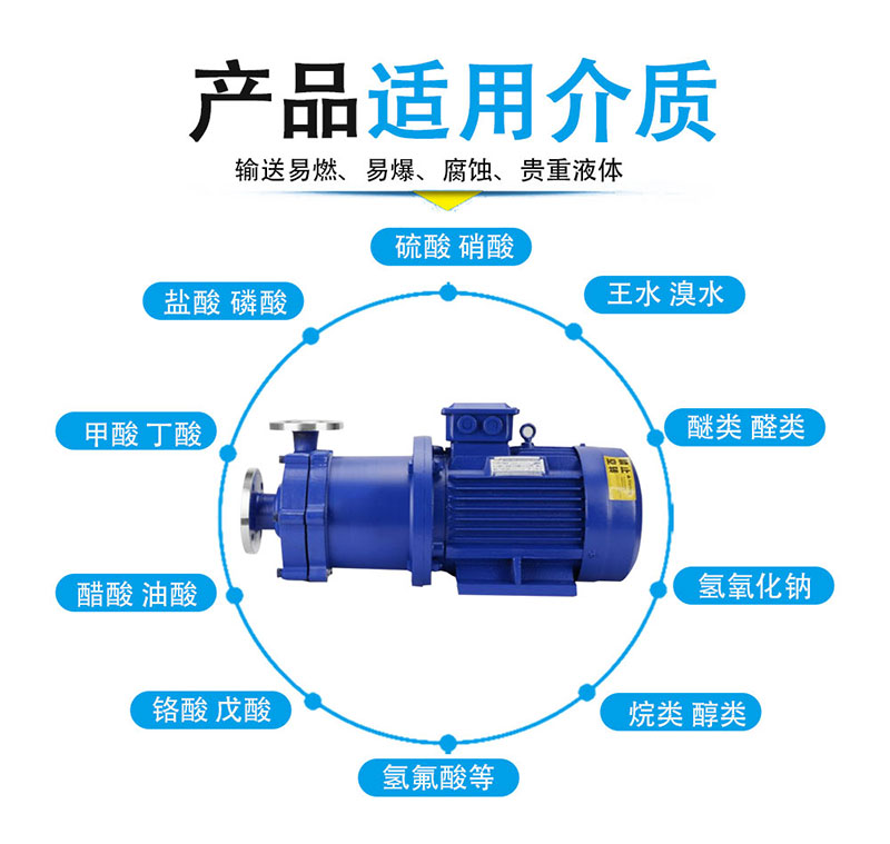 CQ不锈钢磁力泵适用介质