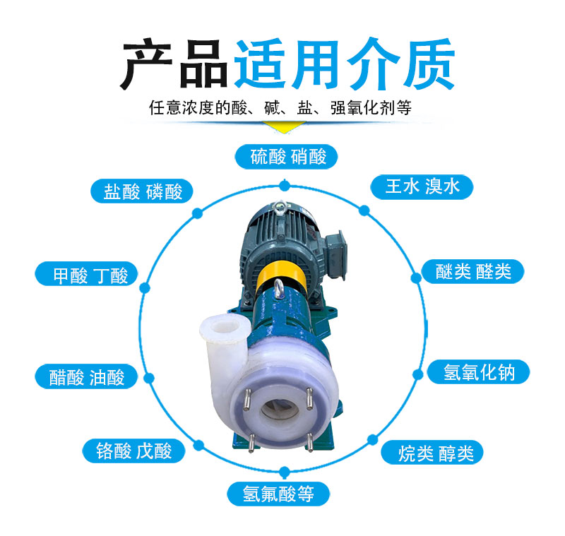 FSB氟塑料离心泵适用介质