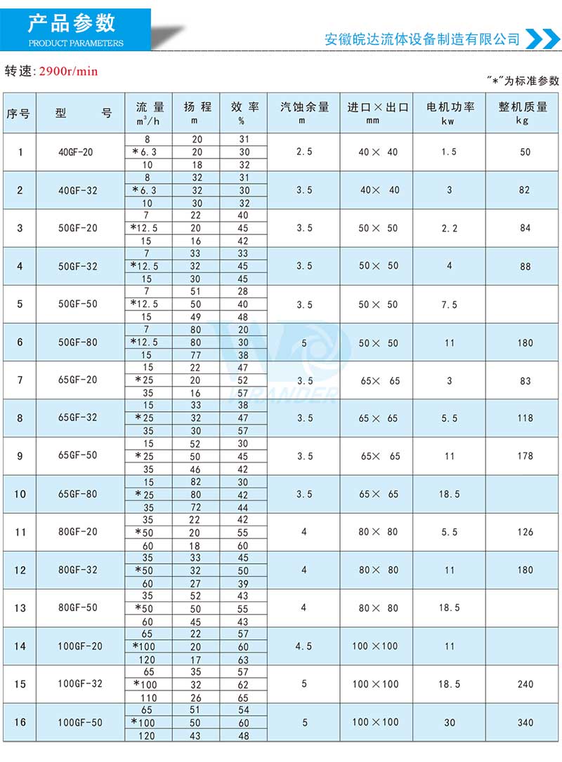 4-参数.jpg