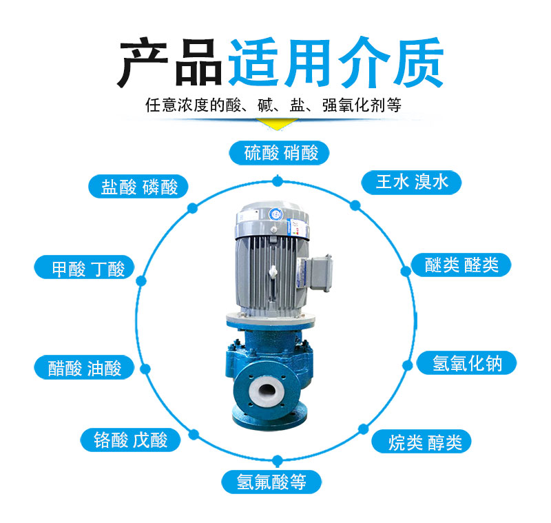 GDF氟塑料管道泵适用介质