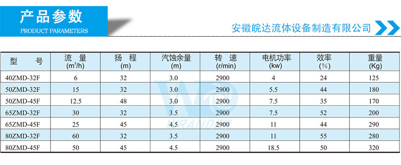 4-参数.jpg