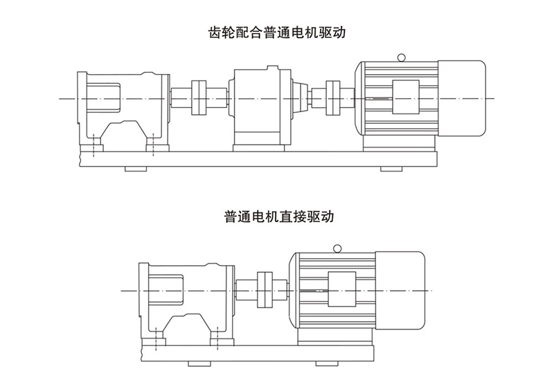 LG螺杆泵驱动方式