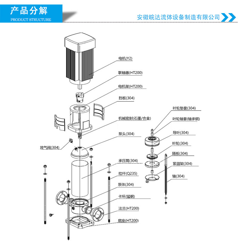 多级离心泵零件结构图