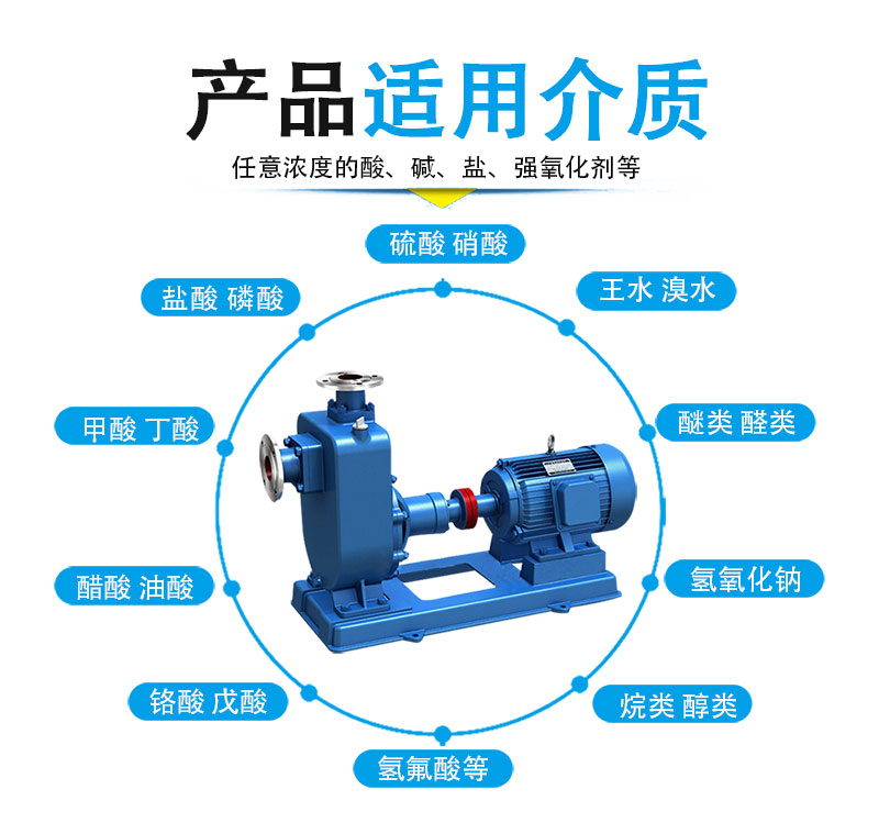 ZX自吸泵适用介质