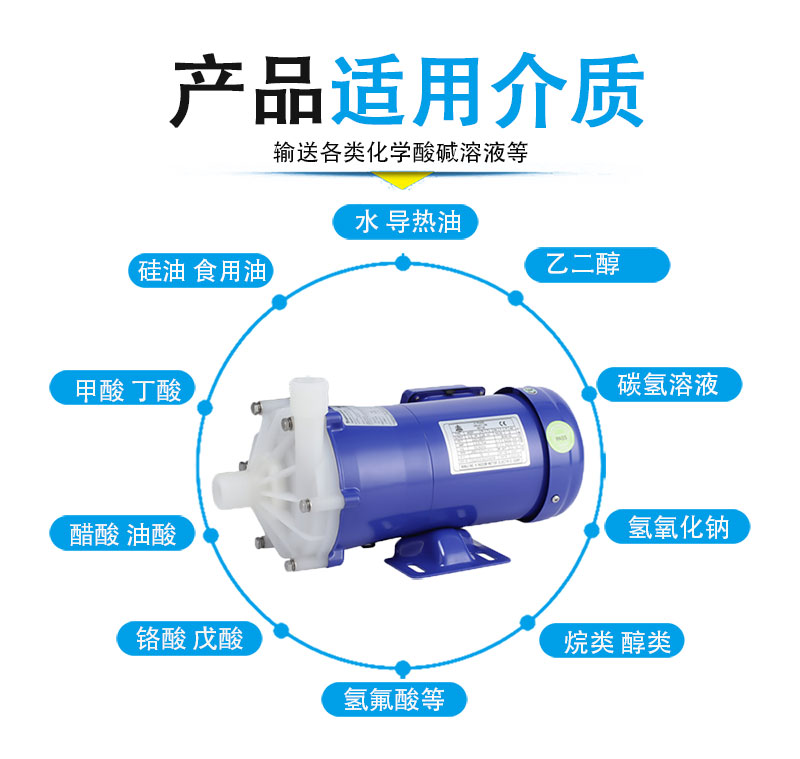 MP磁力泵适用介质