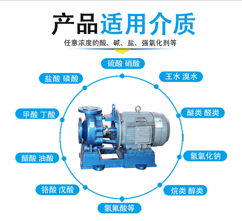 衬氟离心泵适用介质