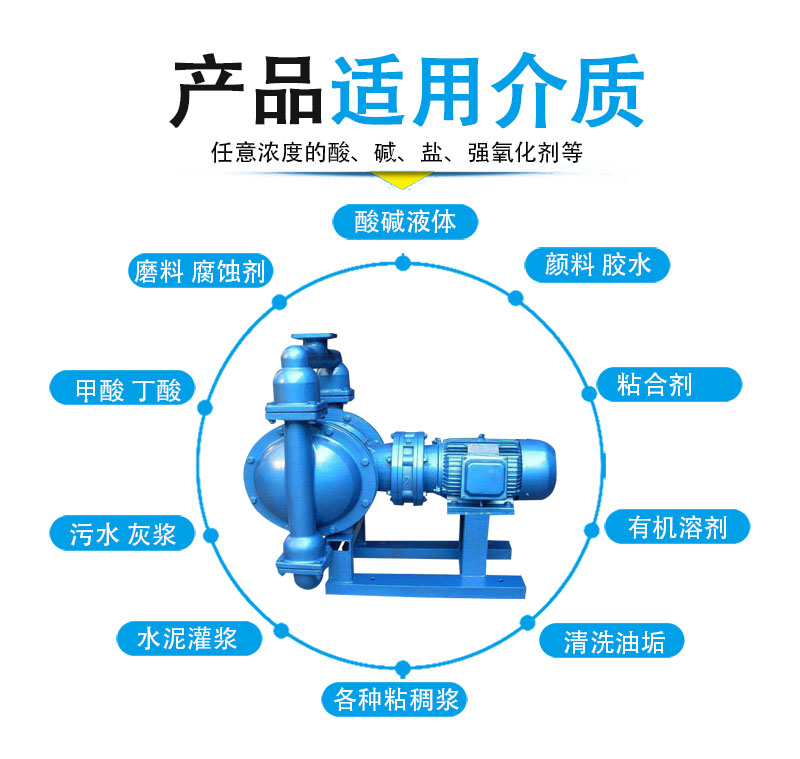 电动隔膜泵适用介质