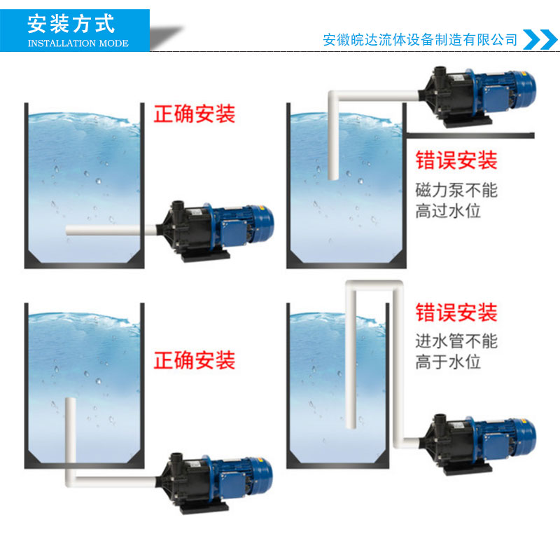 塑料磁力泵安装方式