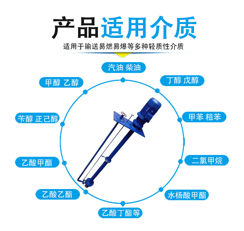 不锈钢液下泵适用介质