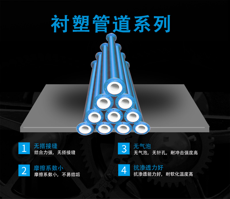 衬氟管道说明