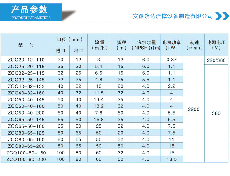 不锈钢自吸磁力泵选型参数表