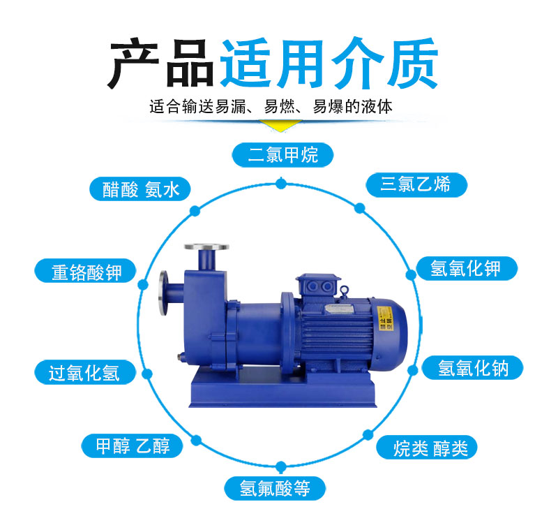 不锈钢自吸磁力泵适用介质