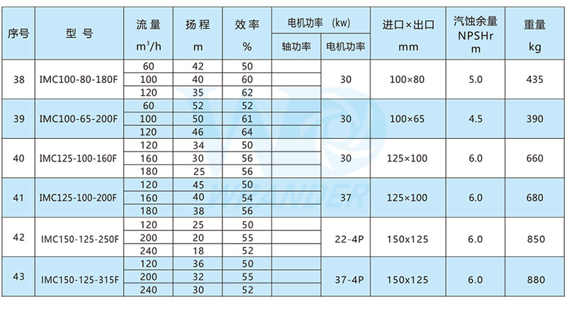 4-参数_03.jpg