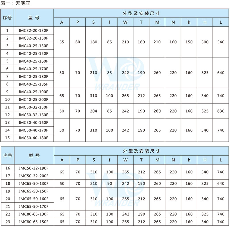 5-安装尺寸_02.jpg