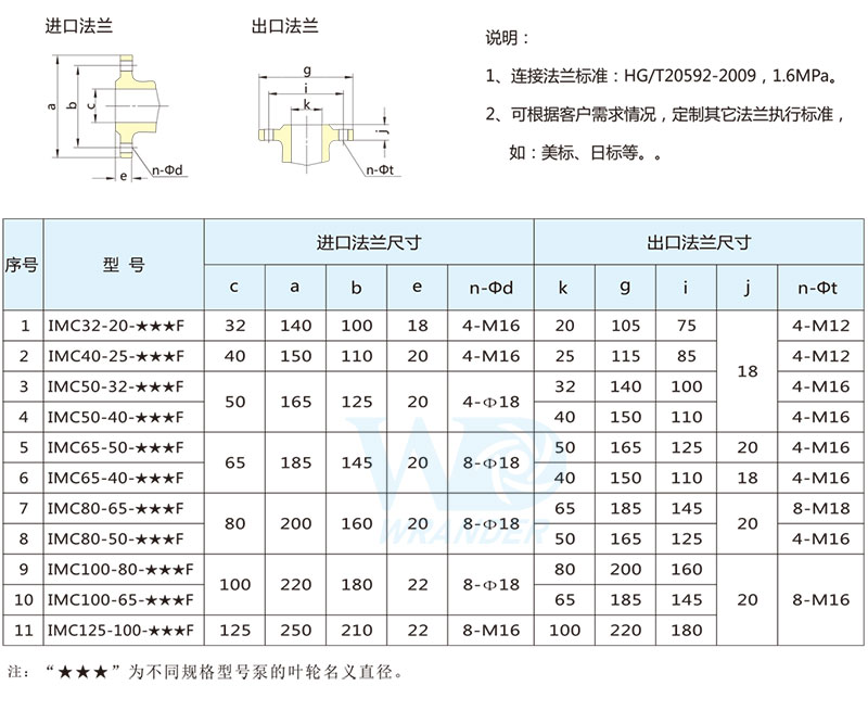 5-安装尺寸_04.jpg